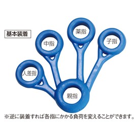 Hata Athletic Equipment Industrial Finger Expander Hard TCF200H