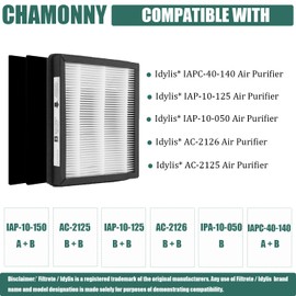 CHAMONNY IAF-H-100B Idylis Replacement Filter B, Compatible with Idylis Air Purifiers IAP-10-150, IAP-10-125, AC-2125, AC-2126, IAP-10-050, IAPC-40-140, 2 H13 True HEPA Filters + 4 Pre-Filters