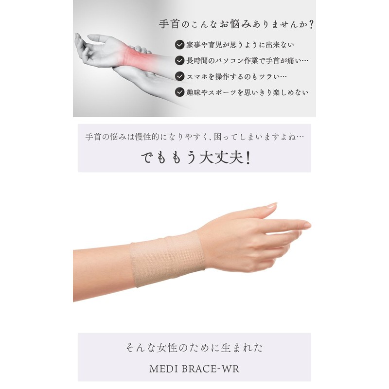 Dr.Medina [ドクターメディナ] 手首サポーター 手首用サポーター 2枚入り 左右兼用 手首 サポーター 薄手 女性用