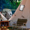 Tent Stove Jack, Heat-Resistant Stoves Jack Kit Removable Tent Chimney