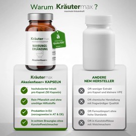 Kräutermax Acacia Fibre Capsules Acacia Fibre Powder with Barley Grass and Wheatgrass Acacia Fibre Capsules Vegan According to the Original Kräutermax Formula Acacia Fibre 1 x 60 Pieces