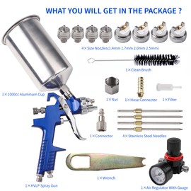 Zeinlenx HVLP Gravity Feed Spray Gun, Automotive Air Paint Spray Gun Kit with 4 Nozzles,1.4mm 1.7mm 2.0mm and 2.5mm, 1000cc Aluminum Cup, Suitable for Auto Paint, Base Coat & Touch Up