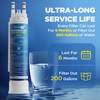 FPPWFU01 Water Filter Replacement Compatible with Electrolux EPPWFU01, Frigidaire PurePour