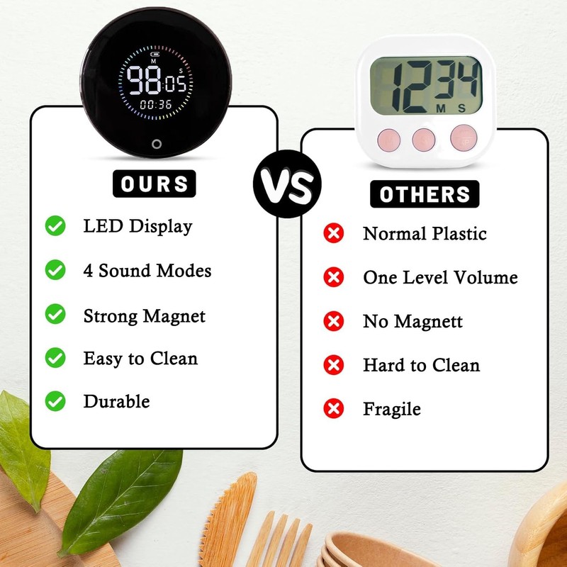 wakouter Digital Kitchen Timer, Magnetic Countdown Countup Timer, with LED