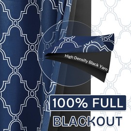 Melodieux Moroccan 100% Blackout Curtains 84 Inches Long for Living Room Bedroom, Thermal Insulated Energy Saving Privacy Grommet Lined Drapes 2 Panels Total Light Blocking, 52" W x 84" L, Navy Blue