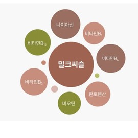 Milk Thistle Vitamin B Complex Healthy Liver Fatigue Relief Silymarin 130mg x 60 tablets / 밀크시슬 비타민B군 복합 건강한 간 피곤 피로회복 실리마린 130mg x 60정