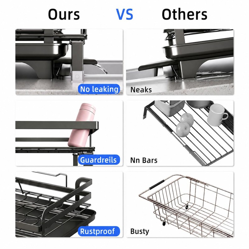Kitchen Dish Drying Rack – Multifunctional & Expandable Dish Drainer;