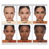 EVE PEARL 5 Pcs Set of Full Coverage Face, Cheek