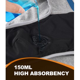 SUNCHIRI Incontinence Underwear for Men, 150ML Absorbent Washable Protective Leak Proof Reusable, Briefs 3 Pack (Multicolor02, X-Large)