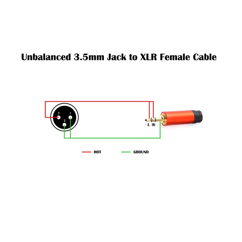 Siyear Unbalanced 3.5mm (1/8" Inch) Mini Jack TRS Male to