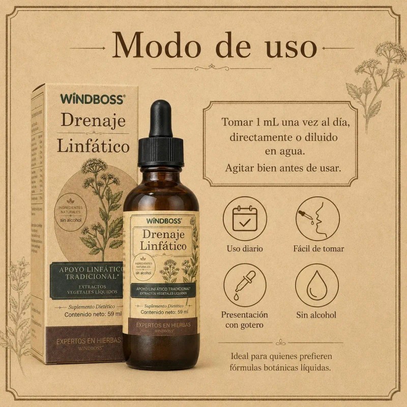 Windboss Gotas Con Saúco Y 9 Extractos Botánicos 59 Ml