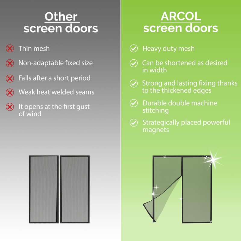 ARCOL Adjustable Magnetic Mosquito Net Window – Magnetic Mosquito Net