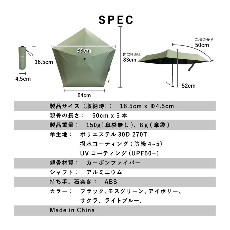 Minimo #3.5 Ultra Mini Cool Folding Umbrella, 6.5 inches (16.5