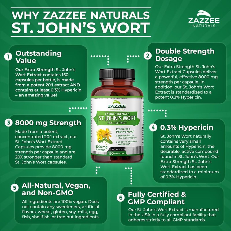 Zazzee Extra Strength St. John’s Wort 20:1 Extract, 8000 mg