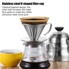 Stainless Steel Pour Over Coffee Dripper Cone Filter Cup Stand