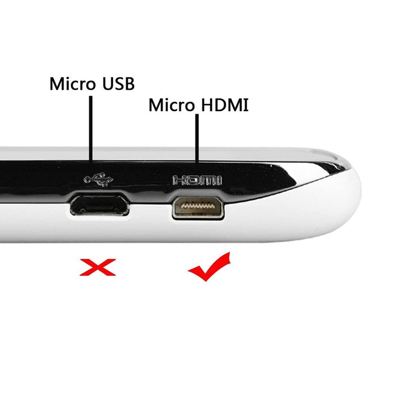 chenyang Cable HDMI macho a micro HDMI macho de 90