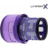 Dyson V11 Filter, 2-Pack Premium True HEPA Replacement Filters for