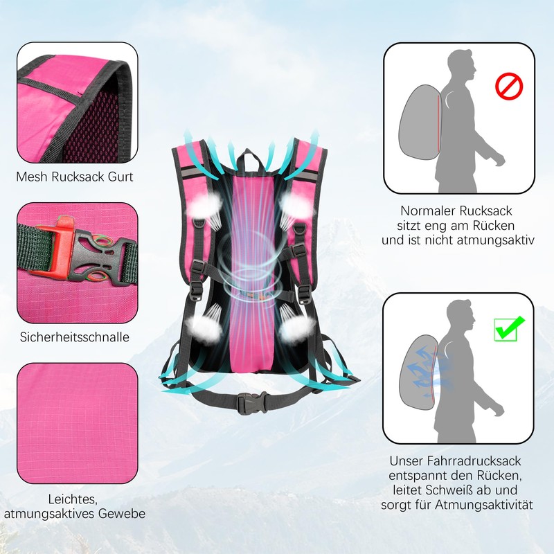Lollanda Bicycle Backpack, Hiking Backpack, Small, Waterproof Backpacks for Men