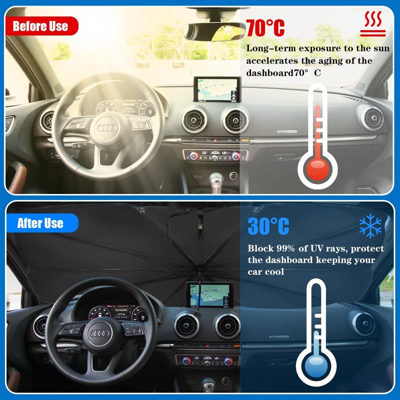 Sonnenschutz Auto Frontscheibe, Auto Sonnenschutz zu Frontscheibe Faltbar, Selbsthaftend UV