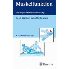 Muskelfunktion. Prüfung und klinische Bedeutung