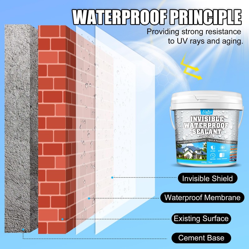 Waterproof Sealant - 70oz Water-Based Transparent Waterproof Coating, Invisible Water