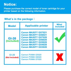 LCL GI-26 GI26 Ink Bottles Replacement for Canon 26 GI26 GI-26 Ink Refill Bottles Compatible with Canon MAXIFY GX7021 GX6021 GX7020 GX6020 GX5020 GX4020 GX3020 Printer (5-Pack,2KCMY)