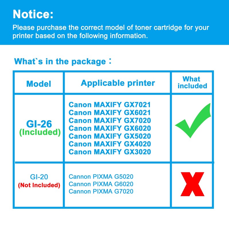 LCL GI-26 GI26 Ink Bottles Replacement for Canon 26 GI26