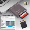 Cablecc 5Gbps USB 3.0 to Memory Card NM Nano &