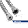 Solimeta Push-To-Connect Stainless Steel Hose Kit for Under Sink Water