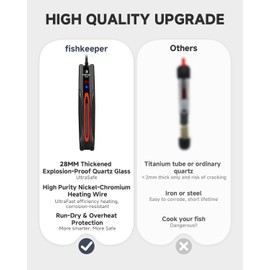 fishkeeper 800W Adjustable Submersible Aquarium Heater - PID Electronic Smart Thermostat Fish Tank Heater with Out-of-Water/Run-Dry/Overheat/Low-Temp Safrty Protection for 40-220 Gallon Fish Tanks