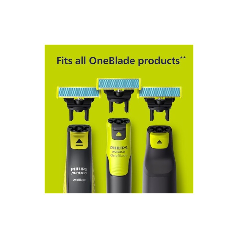 Philips Norelco Genuine OneBlade Anti-Friction Replacement Blades, 2 Count, QP225/80