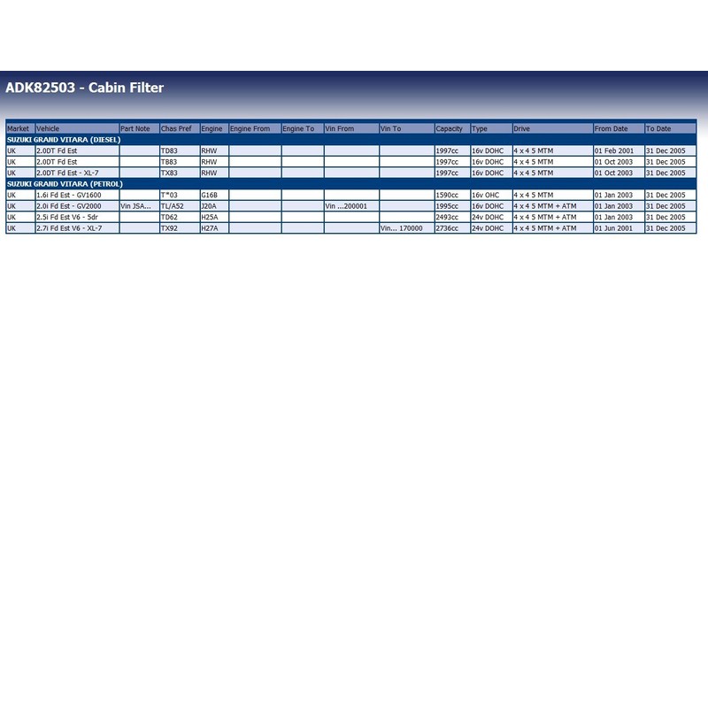 Blue Print ADK82503 Cabin Air Pollen Filter