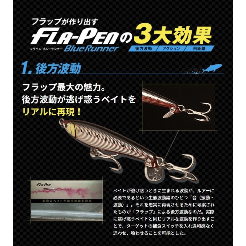 Maria Lure, Flapen, Blue Runner S115, B01H, Sardine