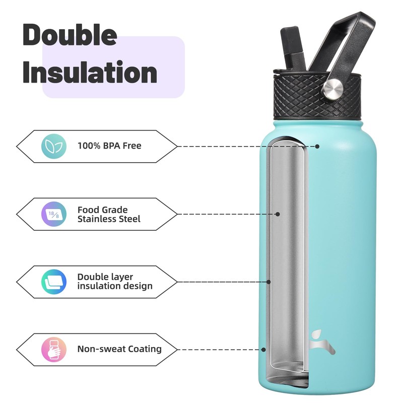 Konokyo Insulated Water Bottle with Straw,32oz 3 Lids Metal Bottles
