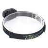 Head Lamp High Brightness Long Battery Life Sensor Switches 60