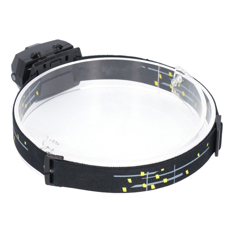 Head Lamp High Brightness Long Battery Life Sensor Switches 60