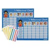 Amonev Behaviour chart 2x Blue Pack Amonev Behaviour Reward Charts