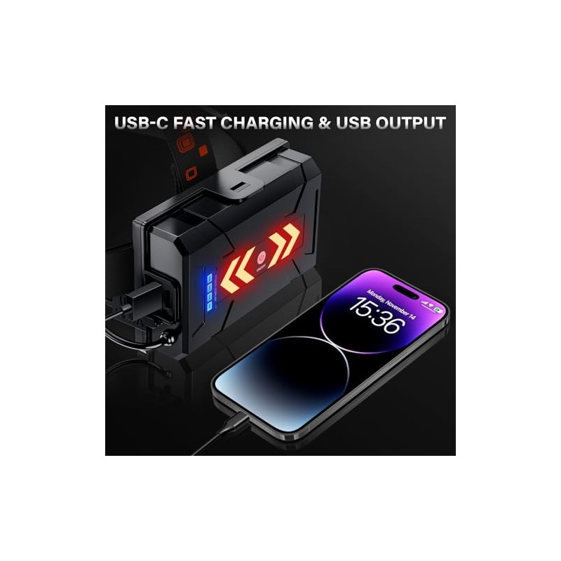 LED Rechargeable Headlamp, Ultra-Bright Zoomable Head Lamp with 12 Modes