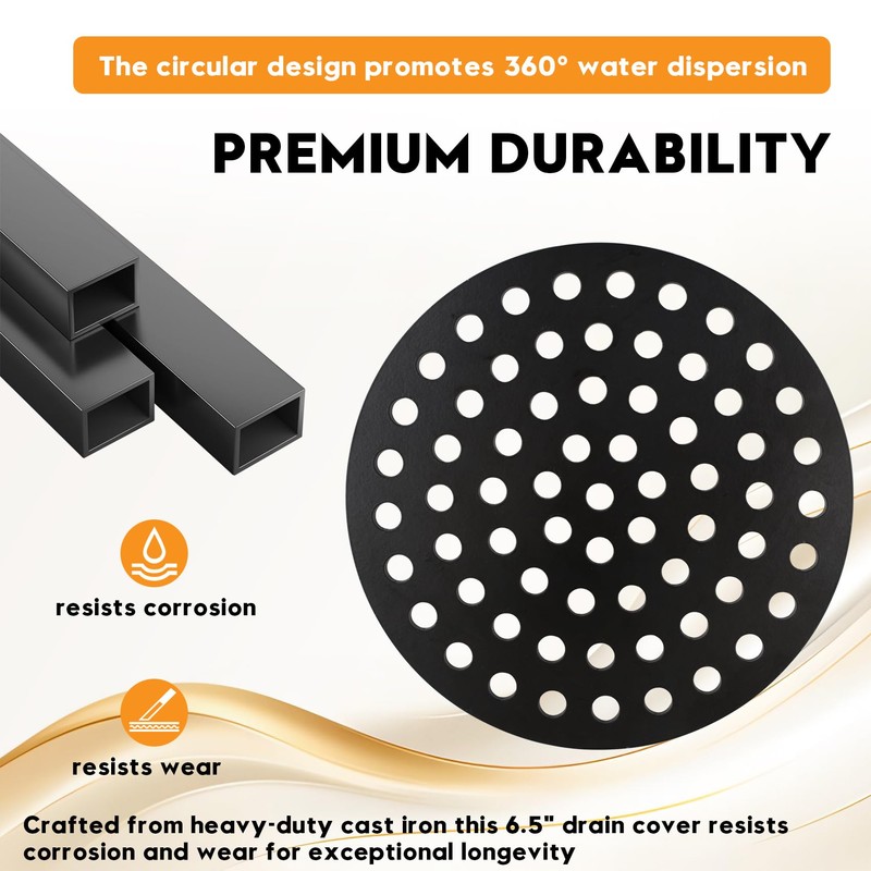 6.5" Cast Iron Drain Cover - Round Replacement Floor Drain