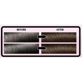 FYNE Light Brown Permanent Hair Dye for Women - Home Hair Color Cream with Built-in Conditioner - Gentle, Long-Lasting, Easy to Use, Suitable for All Hair Types - Achieve Salon-Quality Results at Home