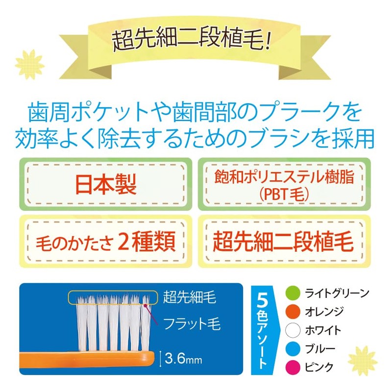 Ci Medical Ci700 Ultra Fine Point Round Bristle Toothbrush (Medium)