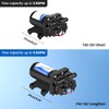 ECO-WORTHY RV Fresh 12V Water Pump with Pressure Switch 5.5GPM