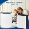 D360 True HEPA Replacement Filter D3 Compatible with Winix D360