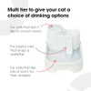 Cat Mate Fuente para mascota, 2 litros Capacidad de agua