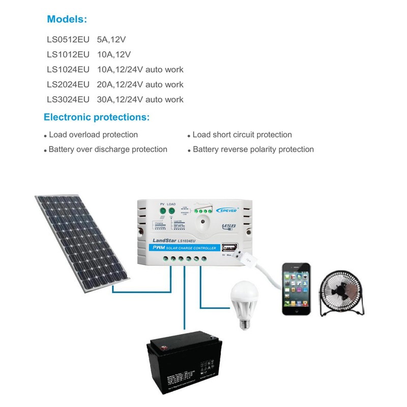 EPsolar Controlador de carga solar EPEVER LS1024EU de 10A 12/24v