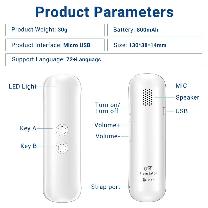 Xupurtlk XURPURTLK Language Voice Translator Device Real Time 2-Way Translations