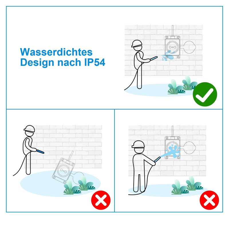 Outdoor Socket, Waterproof, Distribution Box, Outdoor Waterproof, 1 Compartment Outdoor