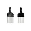 2pcs Hairdressing Comb Detangling Comb Wide Tooth Comb Male Rake