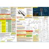 2-Piece Instrument Pilot Training Set, All in One: Comprehensive FAA