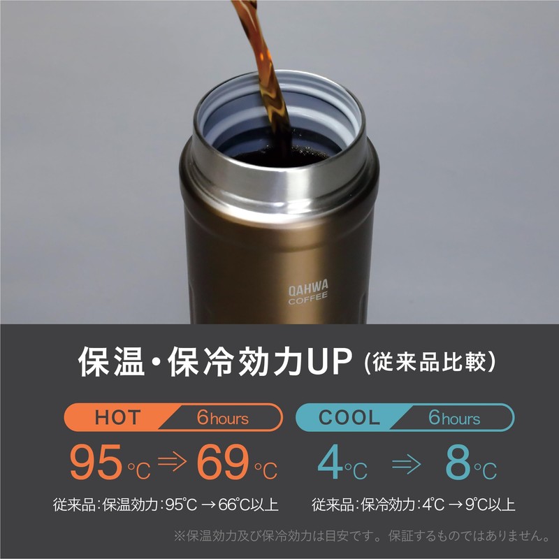 CB Japan QAHWA Water Bottle, Direct Drinking, Vacuum Insulated, Double